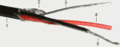Gotham 10205 GAC-2 foil CE Foil shielded non corrosive installation cable