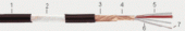 Gotham 10630 GAC-2 DMX Digital DMX cable