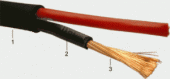 Gotham 50015 SPK 2 x 1.5mm High flexible Speaker cable