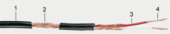 Gotham 40301 DGS-2/1 Installation cable with small diameter