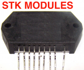 STK Modules